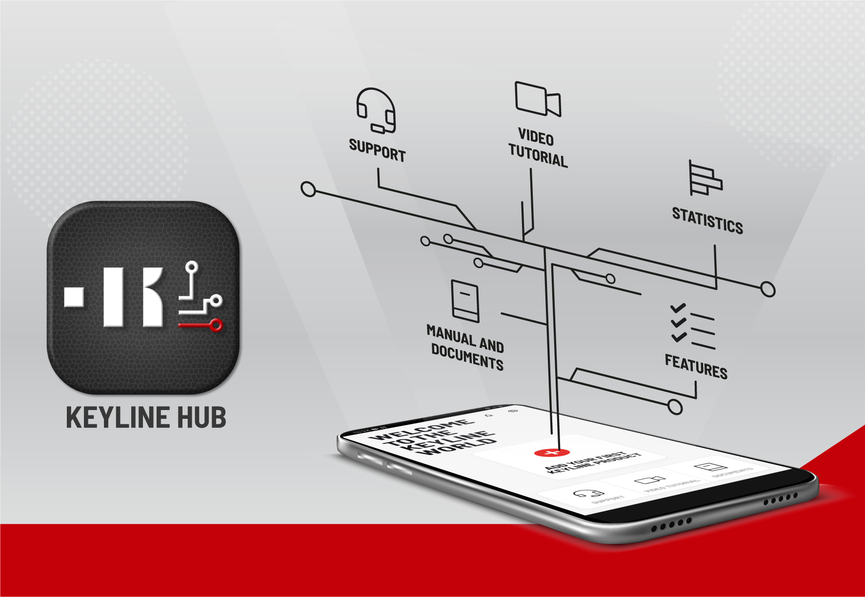 TOUS LES SERVICES DE KEYLINE ENSEMBLE DANS LA NOUVELLE APPLICATION ...